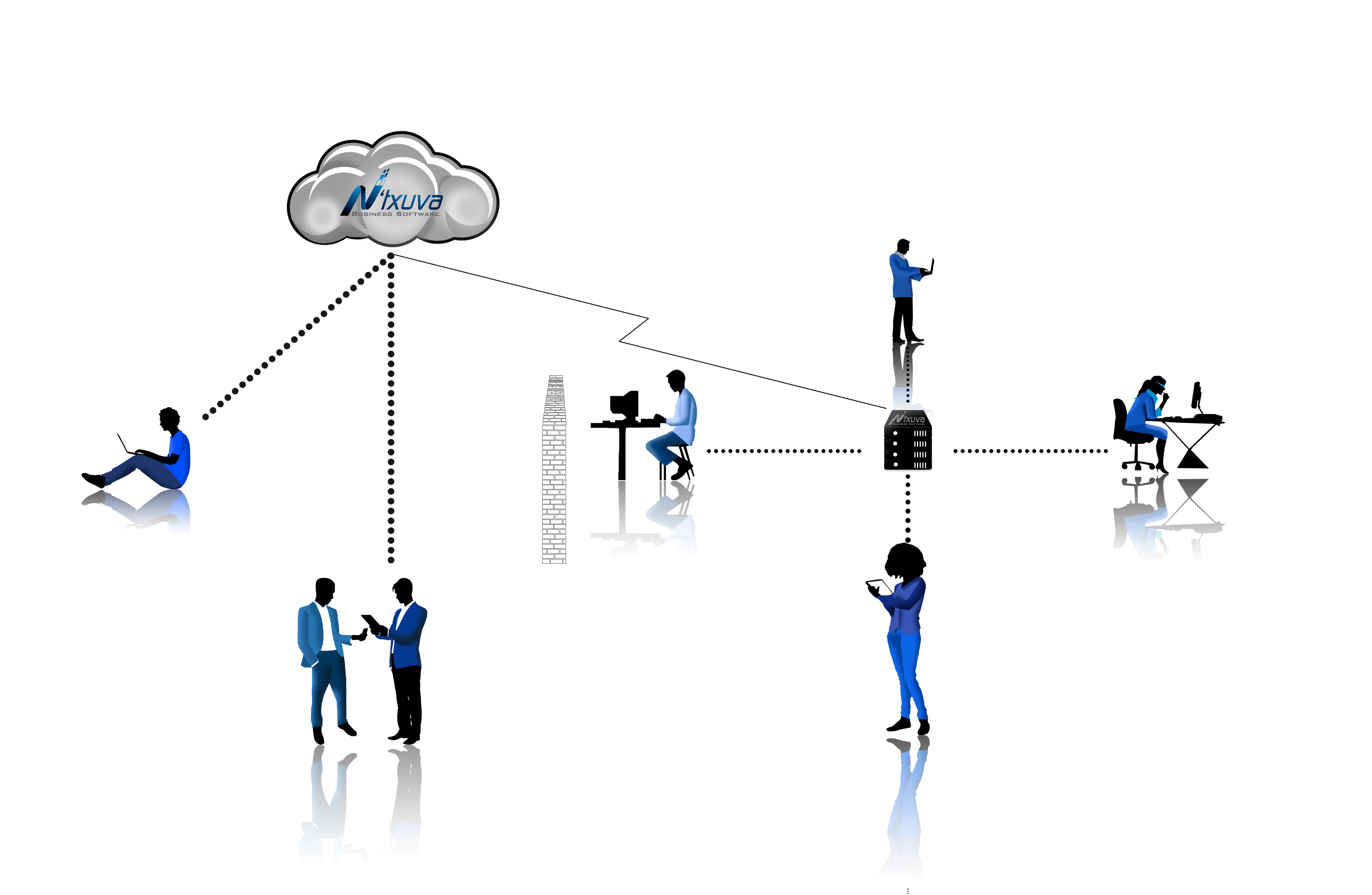 Ntxuva Cloud